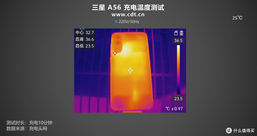 第三方充电器反超原厂?三星 Galaxy A56手机充电评测