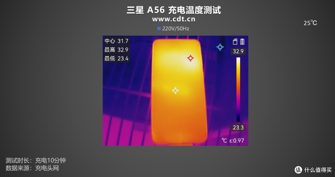 第三方充电器反超原厂?三星 Galaxy A56手机充电评测