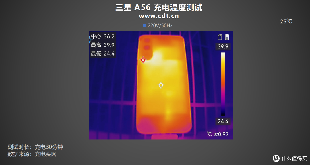 第三方充电器反超原厂?三星 Galaxy A56手机充电评测