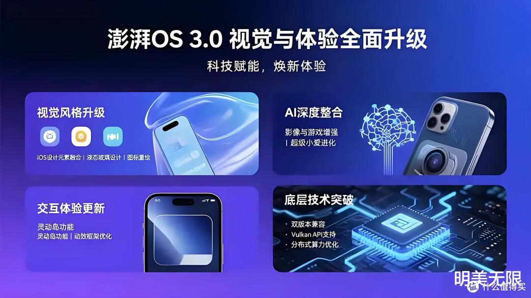 澎湃OS 3再次被确认:从焦点通知到灵动岛,小米这回真有点狠!
