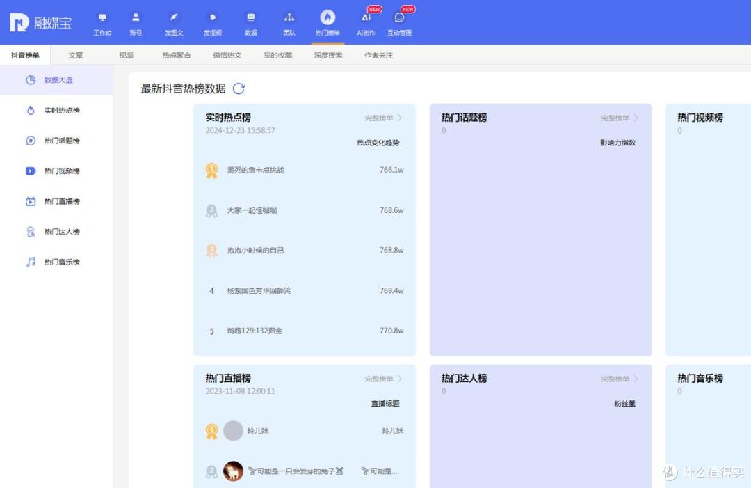 融媒宝上手就是大招,AI时代自媒体核武器,提升工作效率飚满