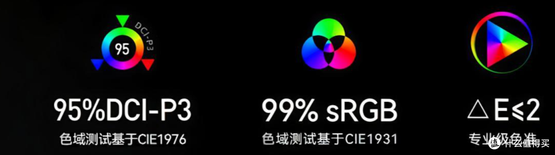 540Hz?不你落伍了!现在是750Hz!最高刷显示器要迭代了