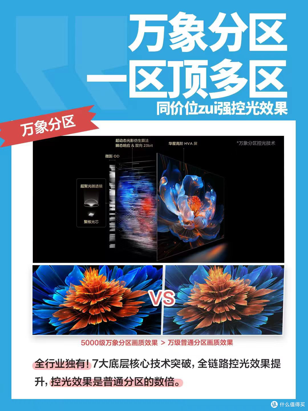 这台TCL新品电视，值得你停留一分钟看看！
