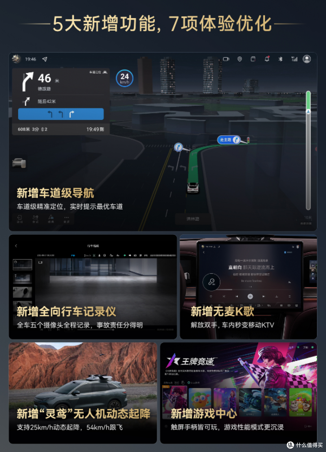 比亚迪系统开始月更？又新增五大功能，你们升级了吗？