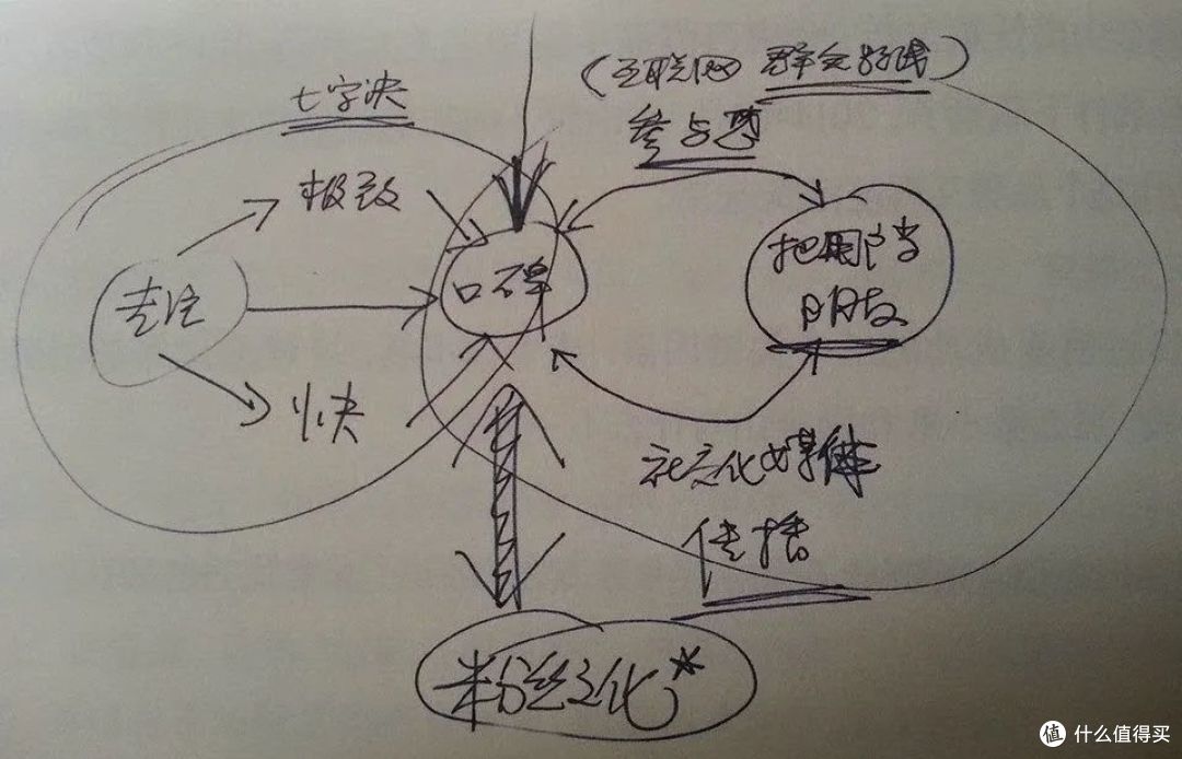 小米SU7 L,帕拉米来了?以及聊聊加长这件事
