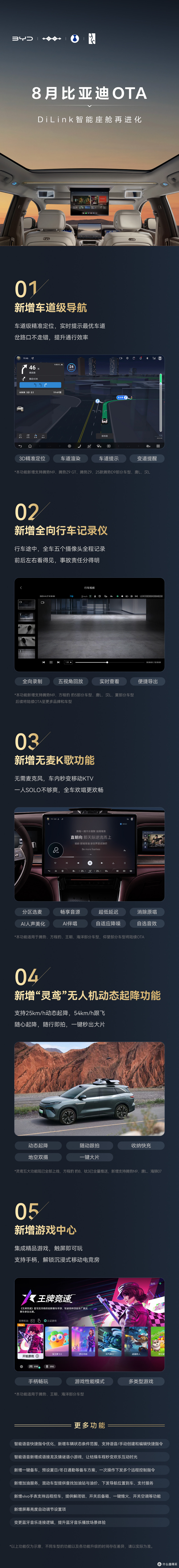 比亚迪OTA这次把智能座舱的“情绪价值”拉满!