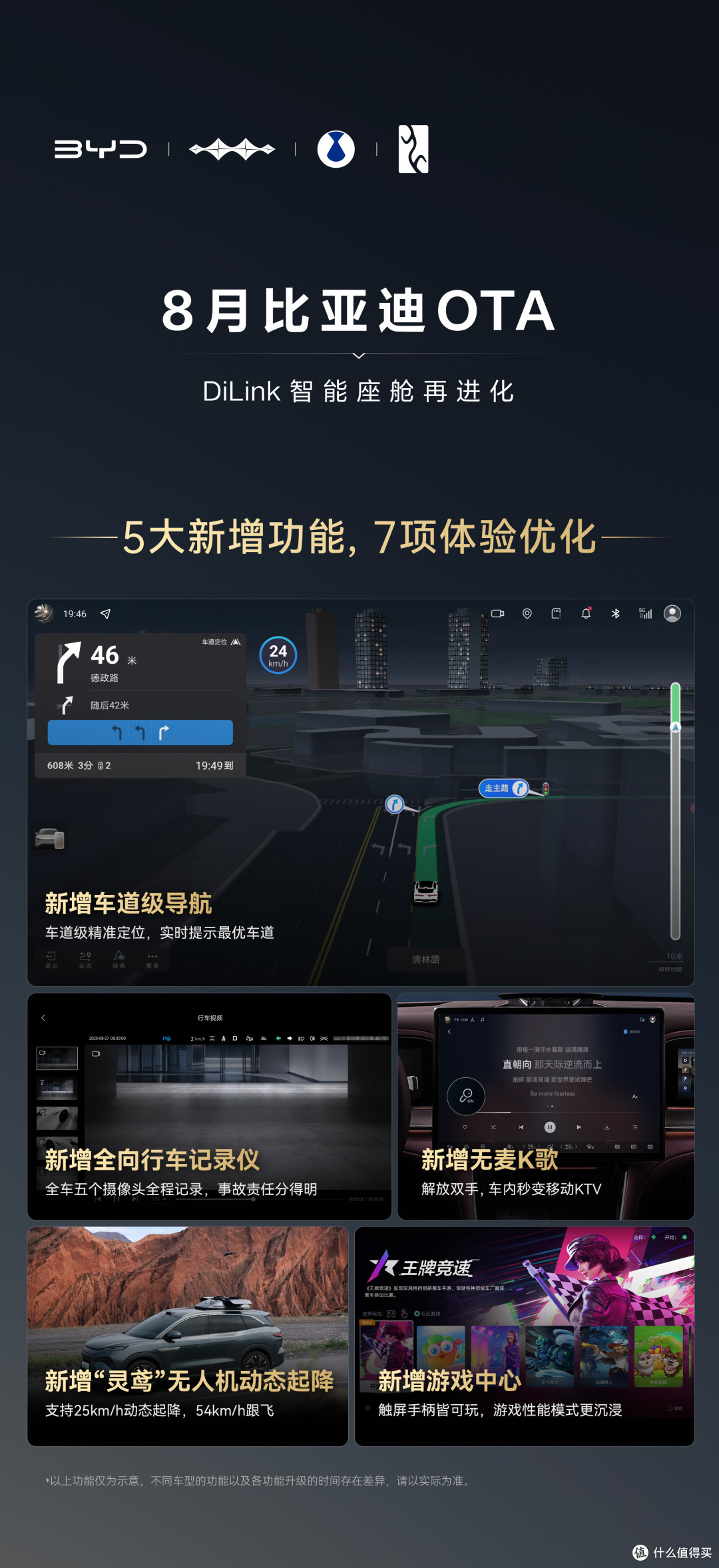 比亚迪OTA这次把智能座舱的“情绪价值”拉满！