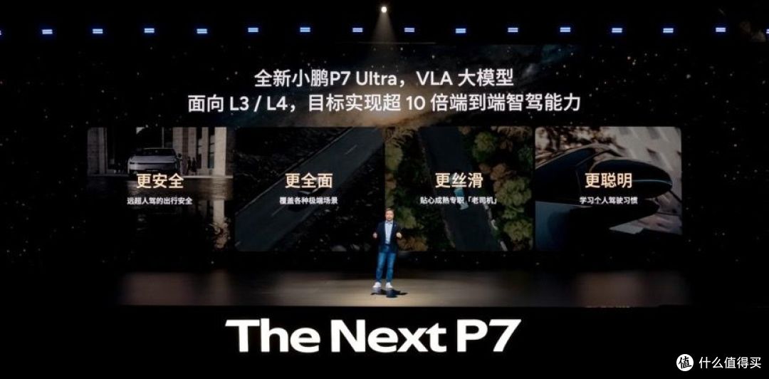 巅峰性能满配全能AI,全新小鹏P7正式上市,21.98万元起售