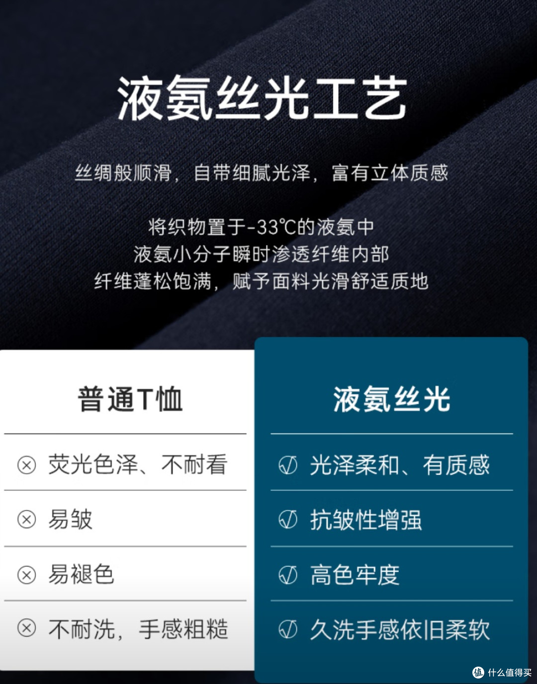 十如仕100支T恤,真的不错,穿着是真的舒服啊