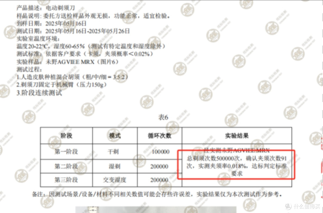 七夕礼物选它!未野往复式剃须刀测评:疯狂五刀头高转速超越千元级