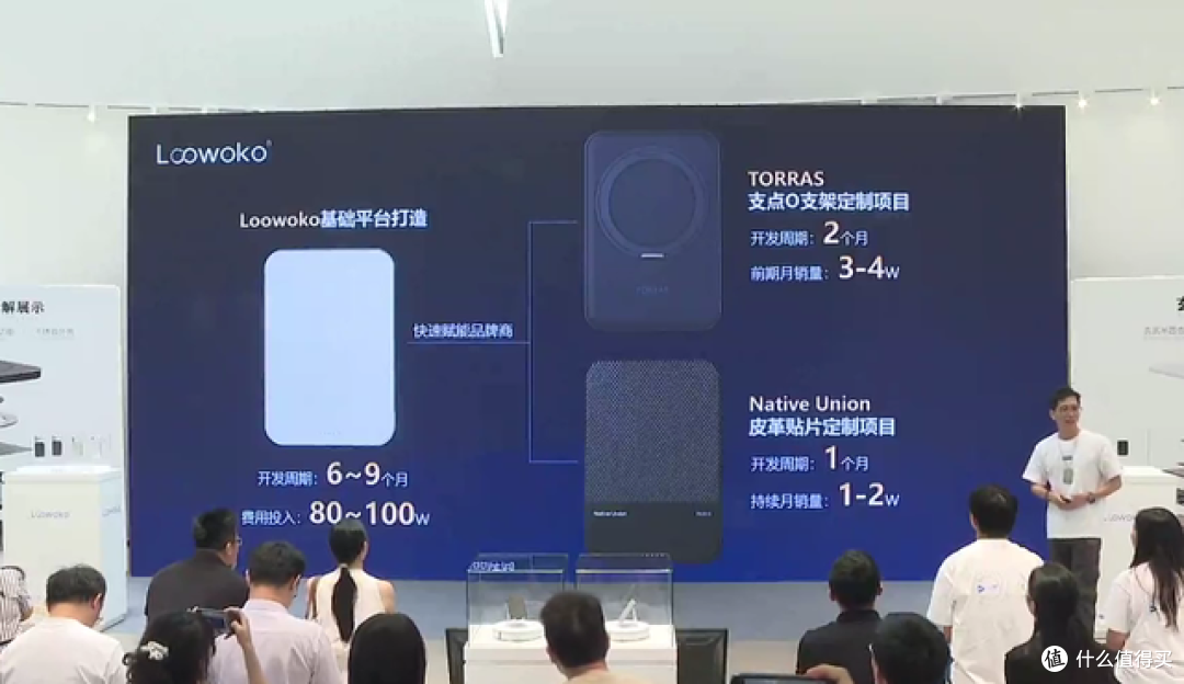 筑建超薄体系,重塑行业信任,Loowoko洛沃克超薄电源发布会回顾