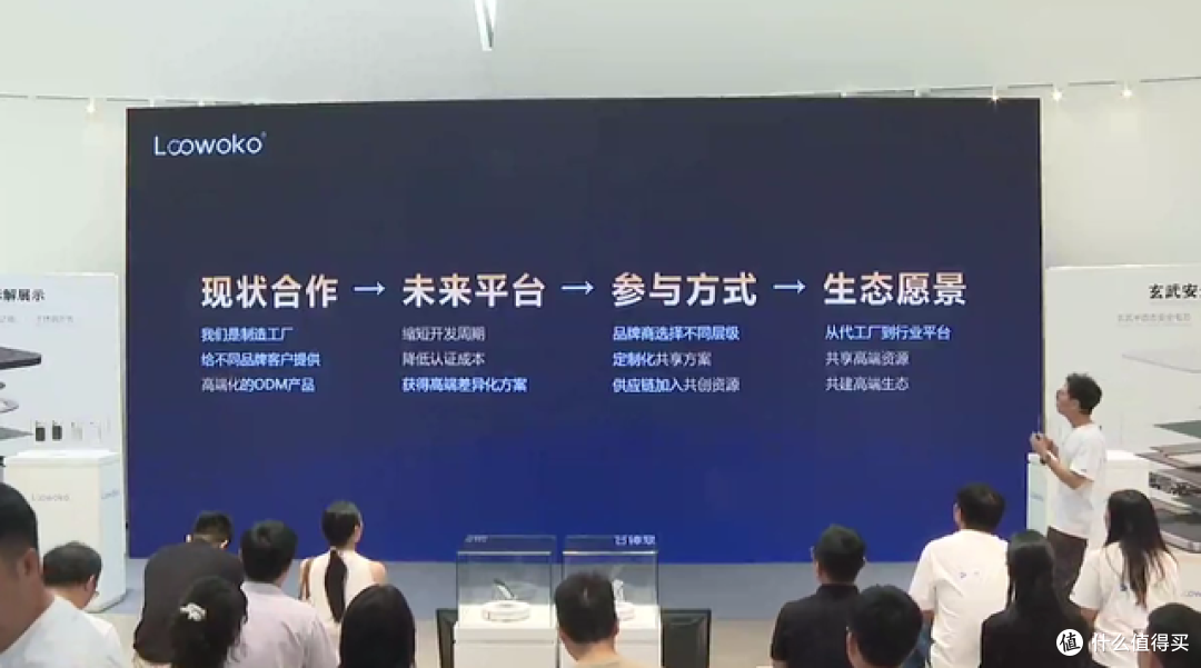 筑建超薄体系,重塑行业信任,Loowoko洛沃克超薄电源发布会回顾