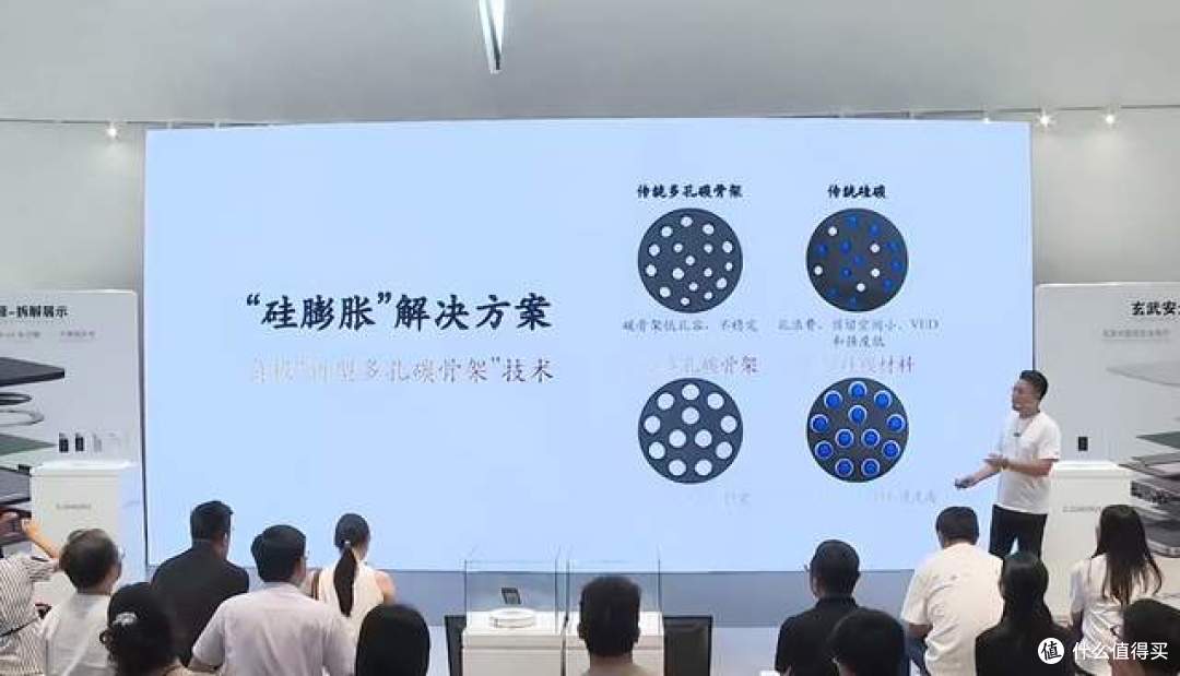 筑建超薄体系,重塑行业信任,Loowoko洛沃克超薄电源发布会回顾