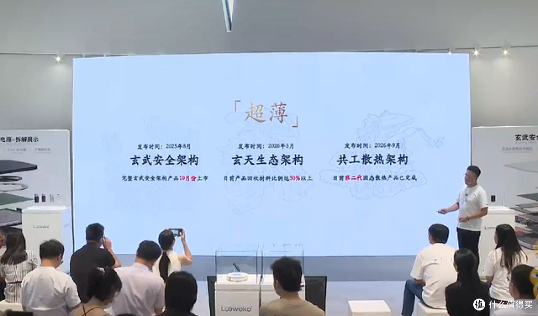 筑建超薄体系,重塑行业信任,Loowoko洛沃克超薄电源发布会回顾