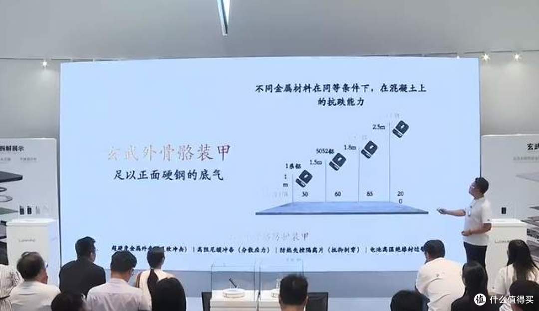 筑建超薄体系,重塑行业信任,Loowoko洛沃克超薄电源发布会回顾