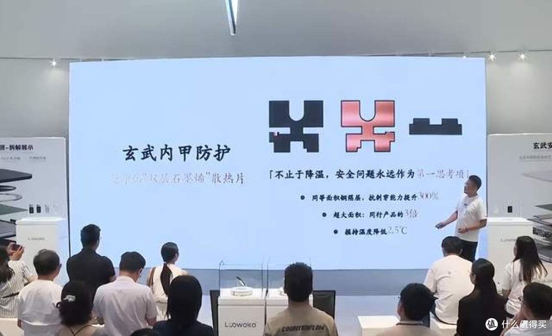 筑建超薄体系,重塑行业信任,Loowoko洛沃克超薄电源发布会回顾