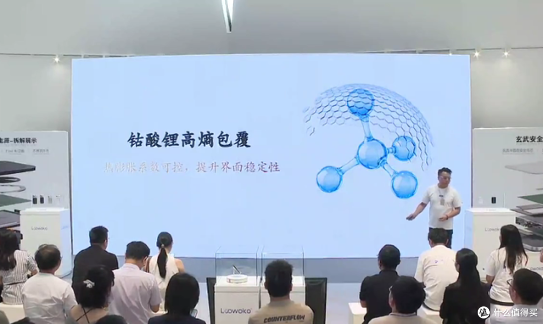 筑建超薄体系,重塑行业信任,Loowoko洛沃克超薄电源发布会回顾