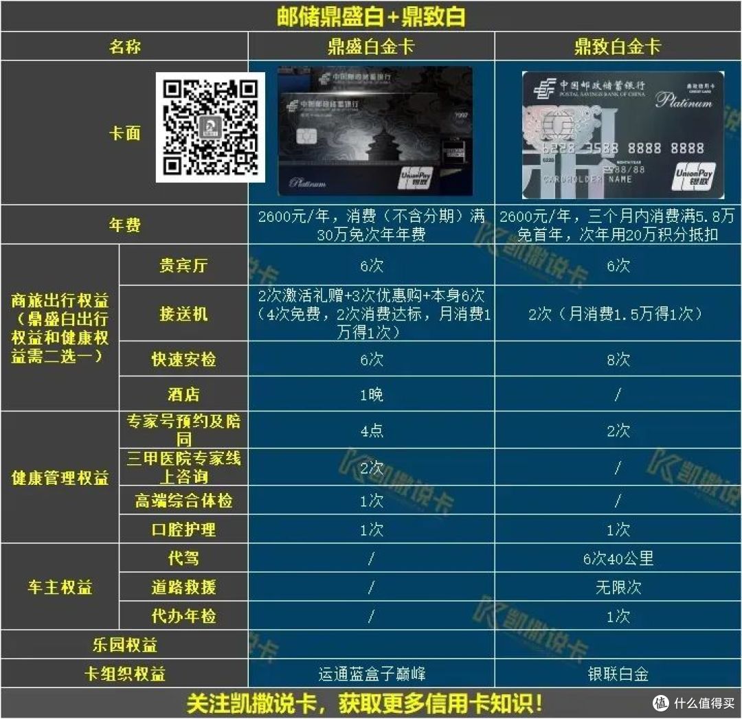 新上大白金!无限CIP还可协伴?