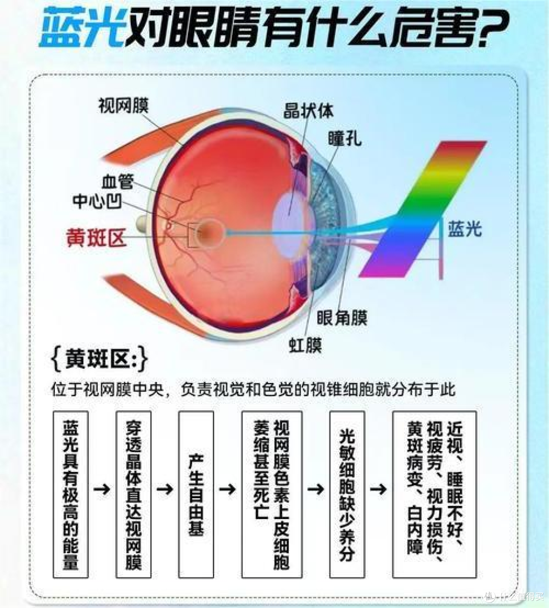 台灯护眼灯品牌排行前十名有哪些?口碑热销十大精品推荐,放心选