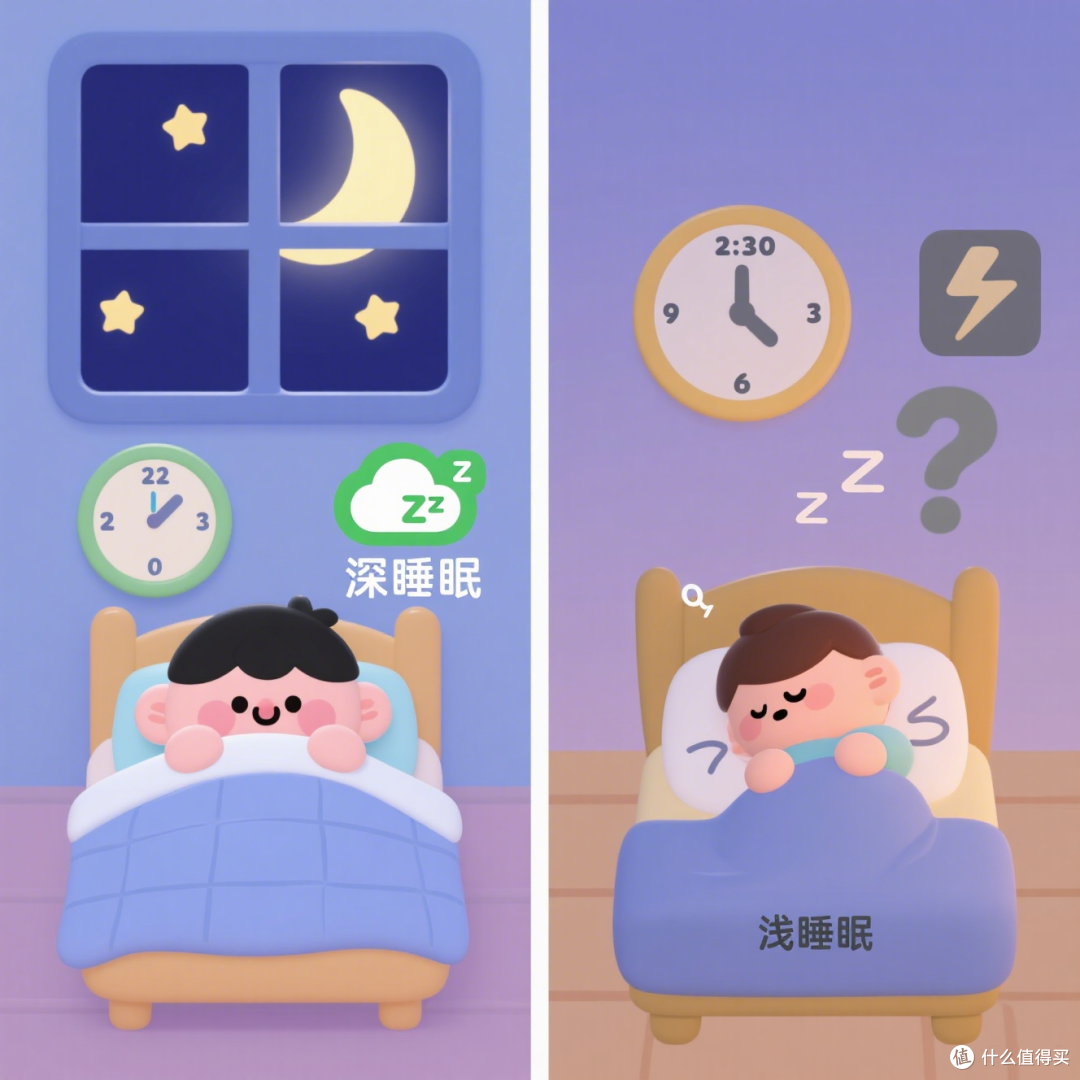 晚上10点睡和2点睡,差距不止4小时!揭秘最佳入睡时间的科学
