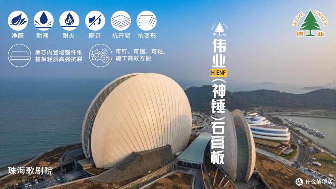 石膏板哪些品牌纯净环保?2025年石膏板行业十大环保品牌