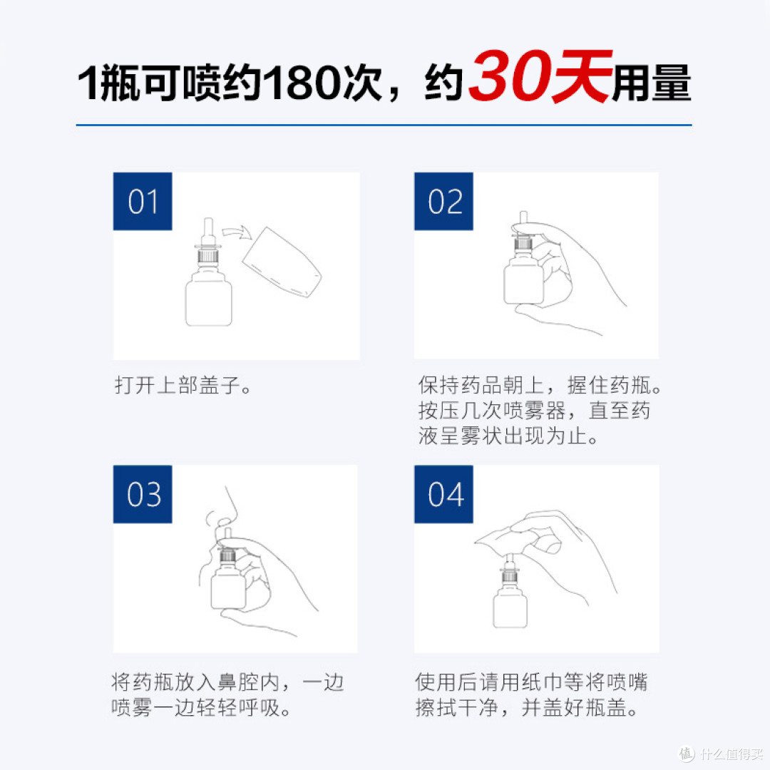 佐藤鼻炎喷雾测评:鼻塞救星的理性选择