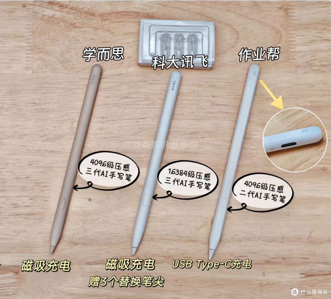 小学生用AI学习机怎么选?科大讯飞、学而思、作业帮哪个牌子好?