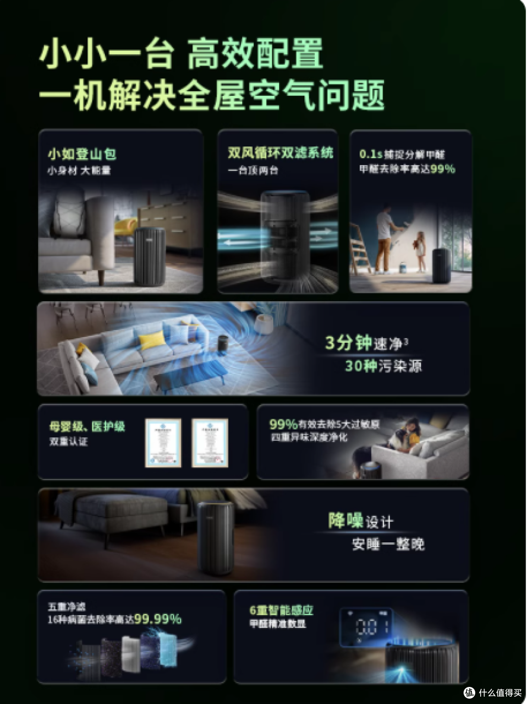 飞利浦空气净化器 AC4228:全方位守护家庭空气健康