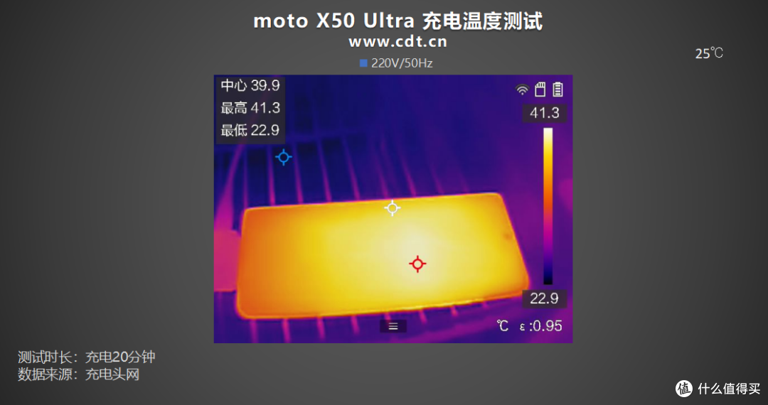 充电兼容性强到可怕!支持5A PPS!moto X50 Ultra充电评测
