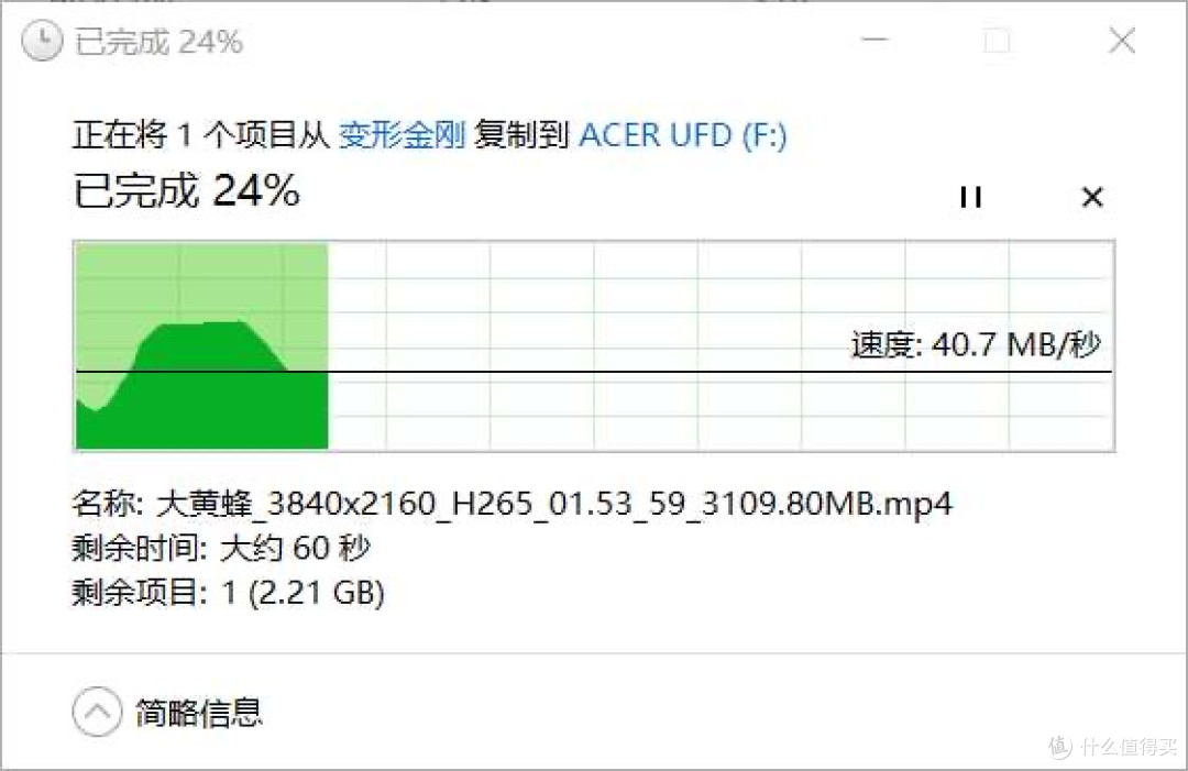 宏碁UT300 64GB U盘实测：大文件传输利器，小文件性能需妥协
