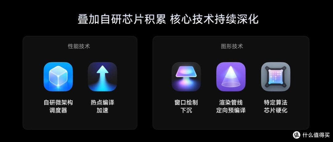 小米澎湃OS 3正式发布：打造「事事顺心」的系统体验
