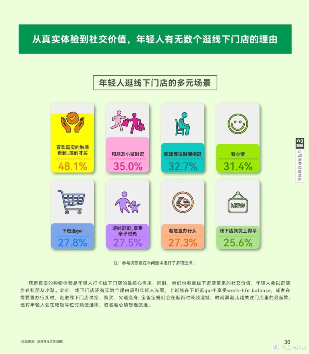 当“躺赢”成为过去式，滔搏的“小众牌”是解药还是猛药？
