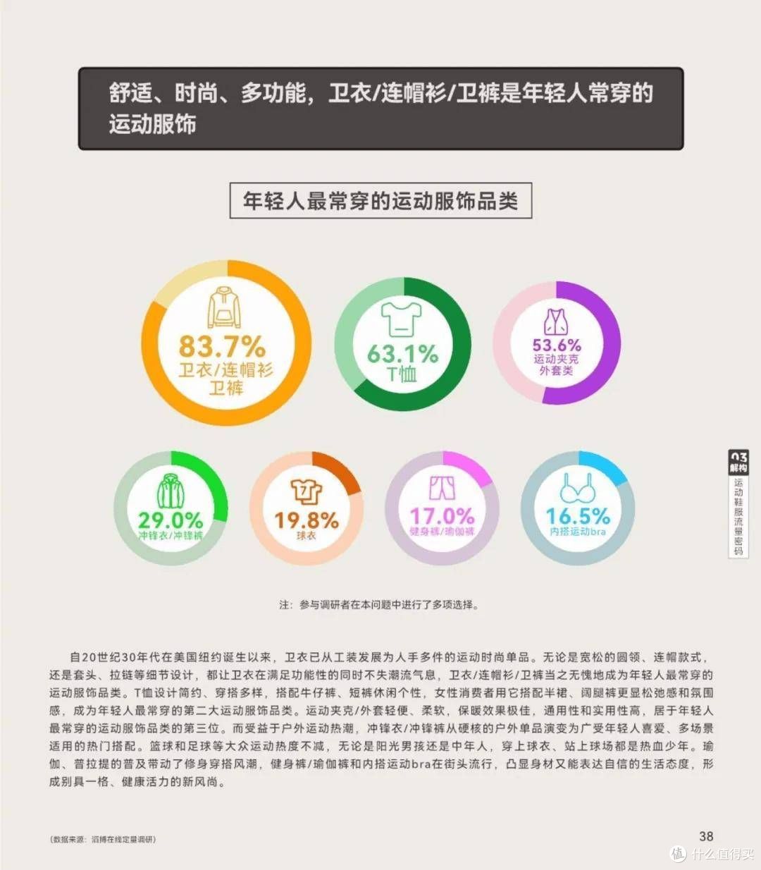 当“躺赢”成为过去式，滔搏的“小众牌”是解药还是猛药？