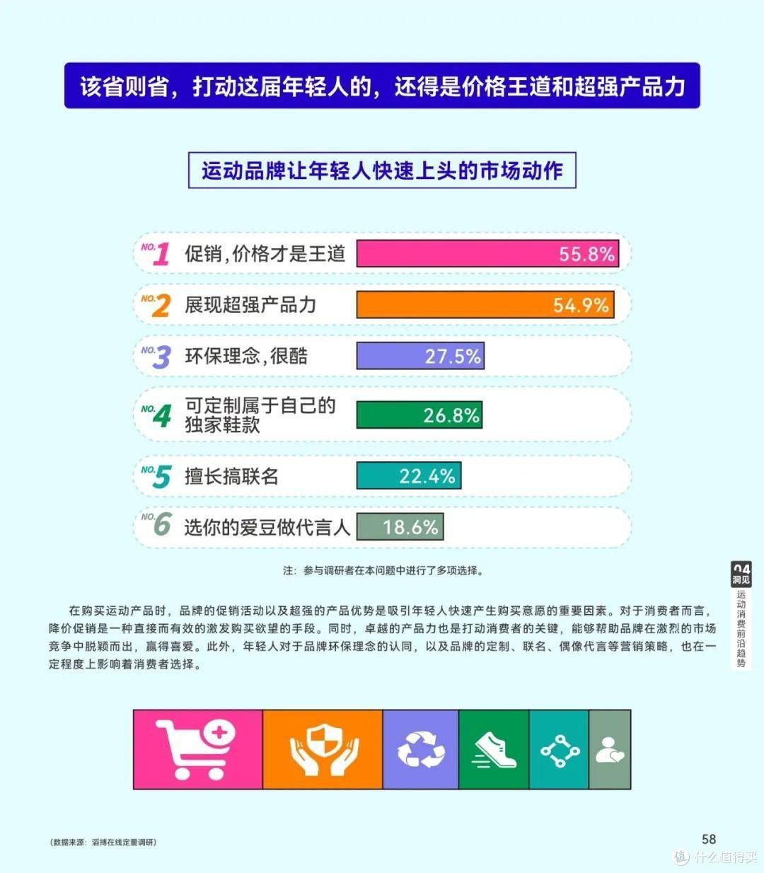 当“躺赢”成为过去式，滔搏的“小众牌”是解药还是猛药？