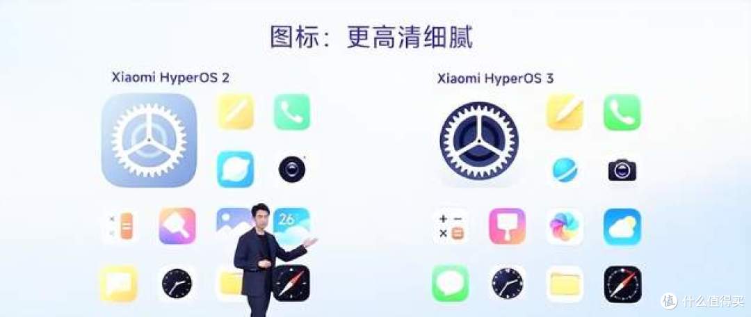 小米澎湃OS 3 感官流畅全面升级 短视频功耗更低