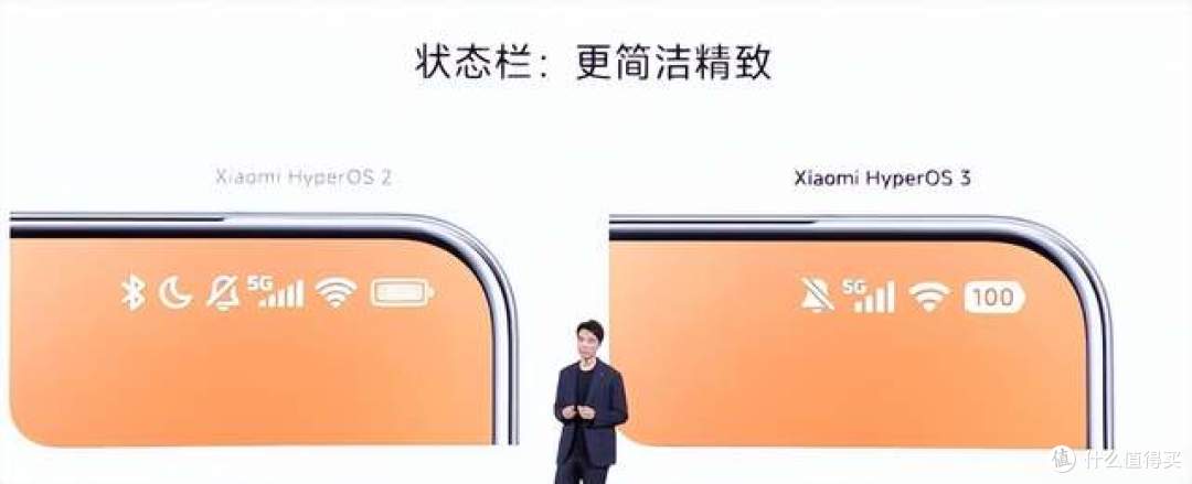 小米澎湃OS 3 感官流畅全面升级 短视频功耗更低