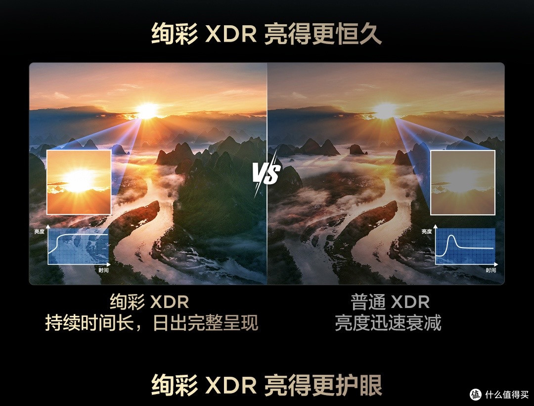 TCL T7L Ultra 即将开售,这配置才叫全家满意