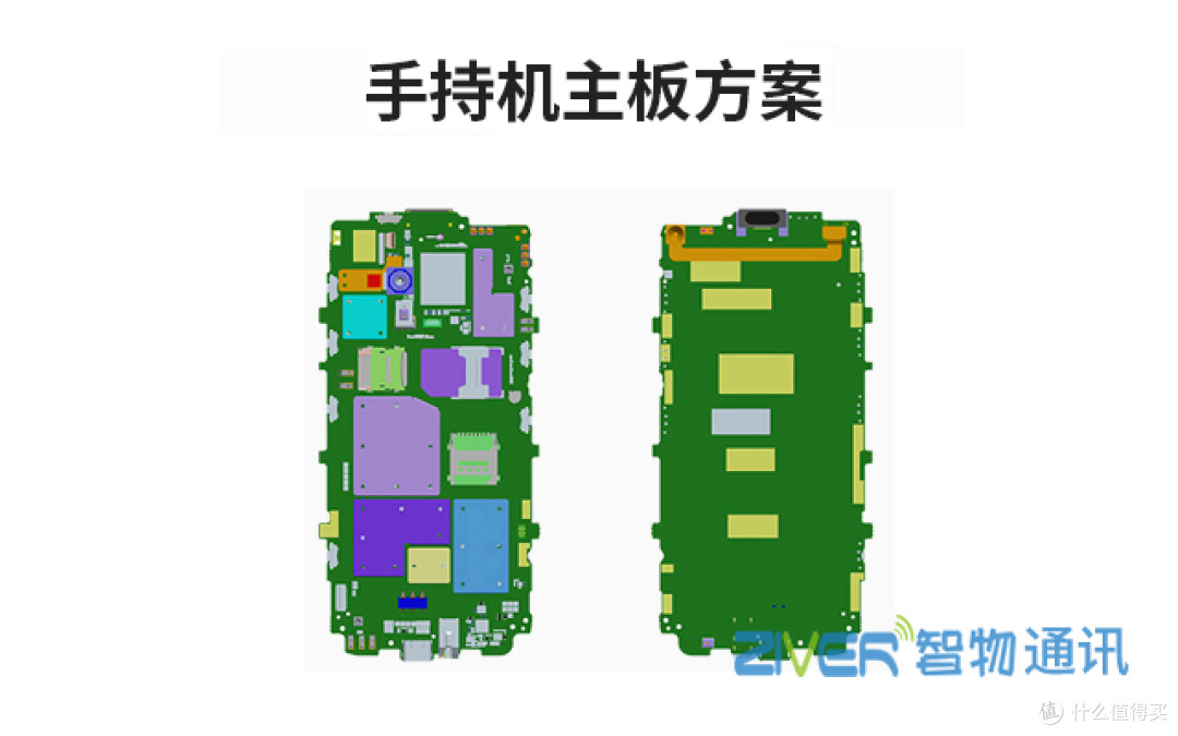 手持终端定制_手持机pda安卓主板低功耗方案
