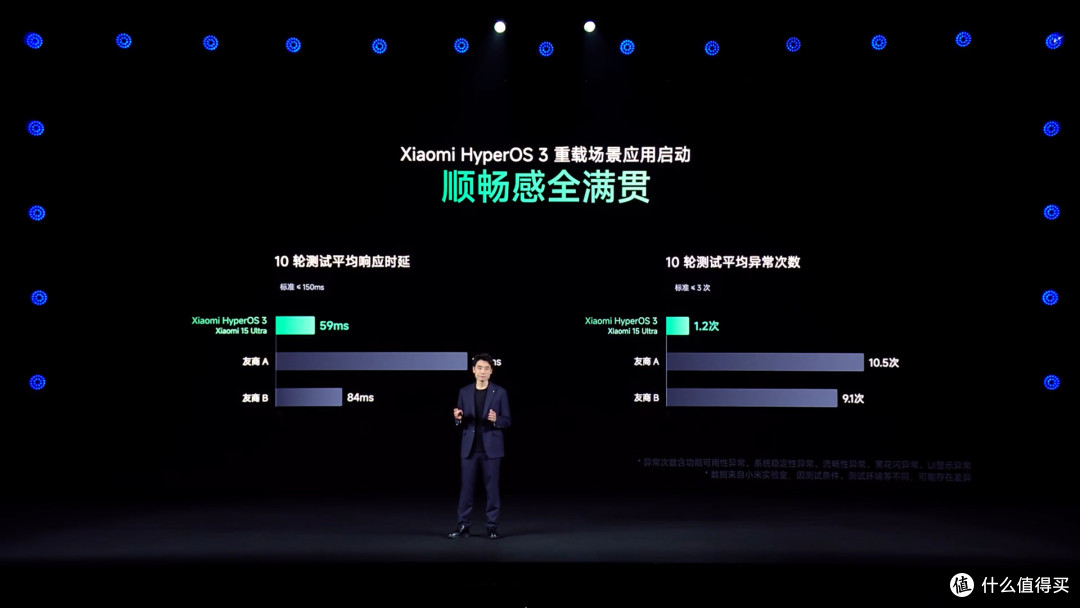 澎湃OS3 小米“示爱”苹果最露骨的一次