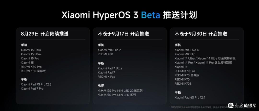 澎湃OS 3炸裂登场!流畅度大幅提升,小爱同学全新升级
