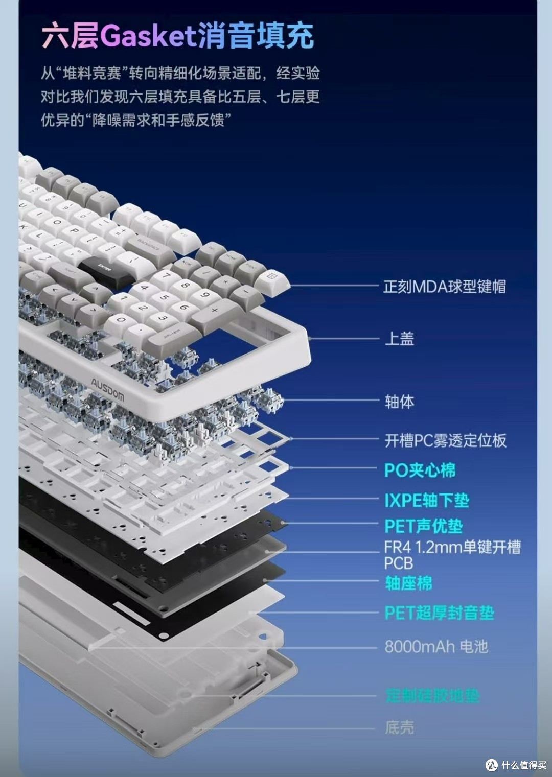 打工人用了就懂的神器,阿斯盾H98极速银轴体验