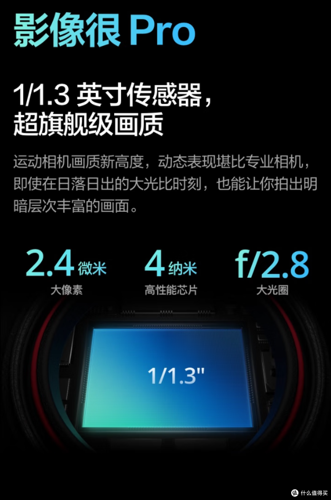 你的运动相机,为啥成了抽屉里的「沉默刺客」?#数码选购后悔药#