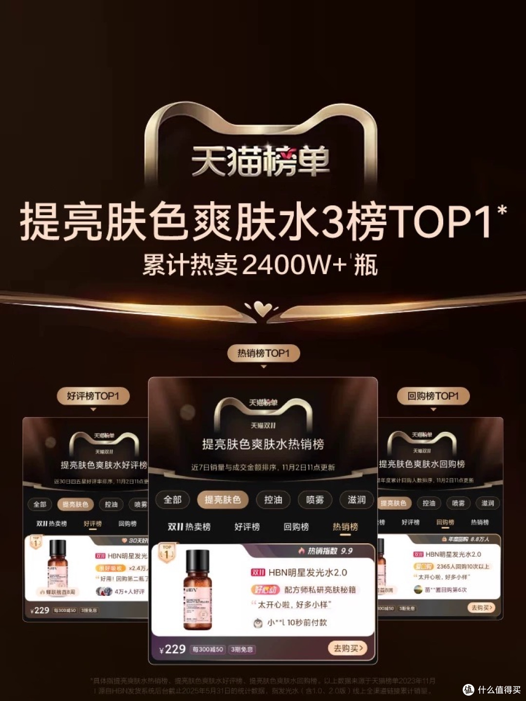 美妆党速码!2025天猫金妆奖重磅榜单来了,闭眼抄作业不踩雷!