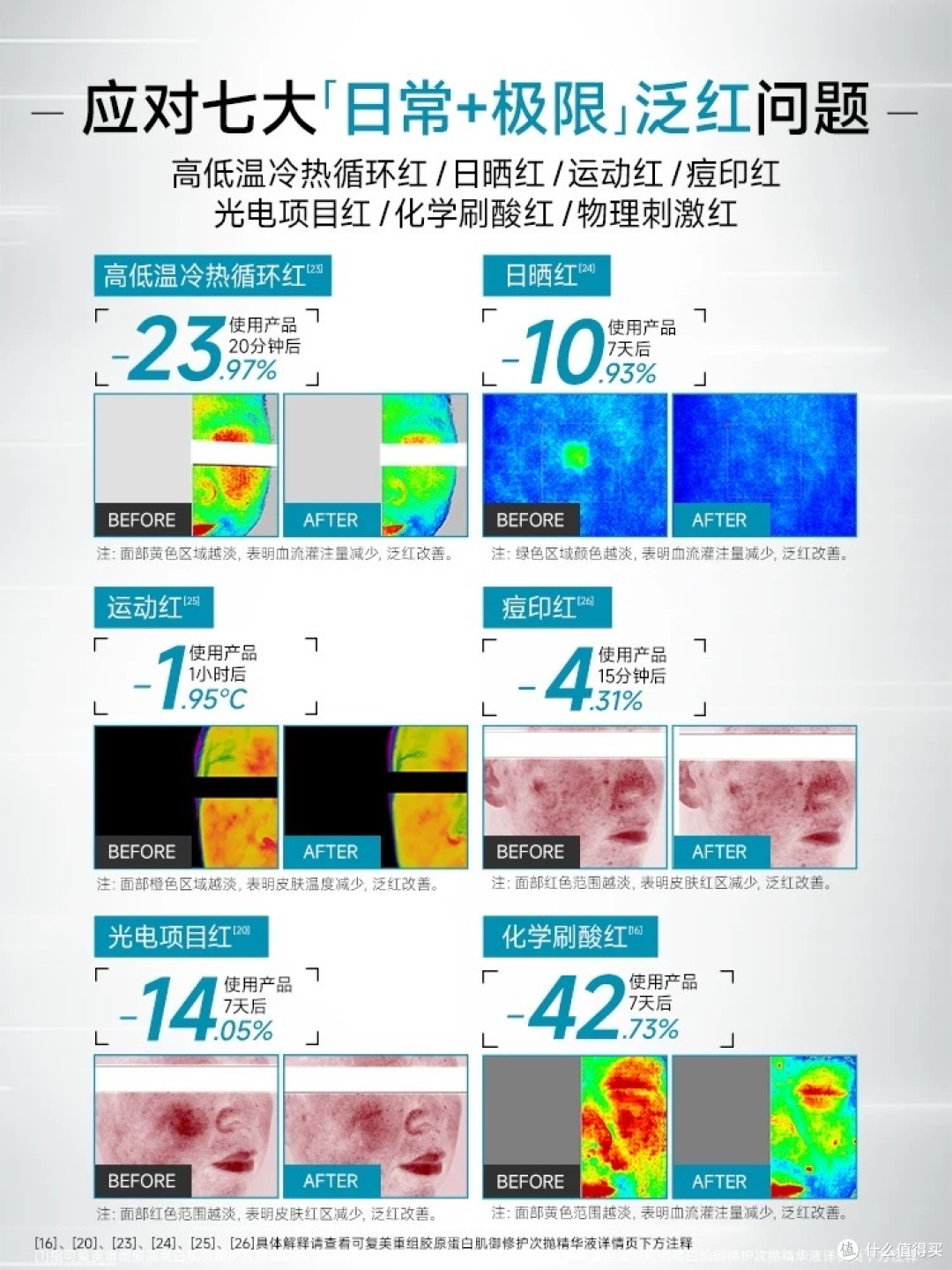 美妆党速码!2025天猫金妆奖重磅榜单来了,闭眼抄作业不踩雷!