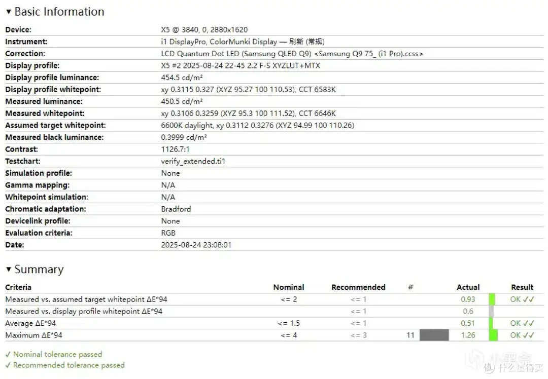 424入手260Hz高刷显示器?最逆天的一集!实测科睿X5到底能行吗?