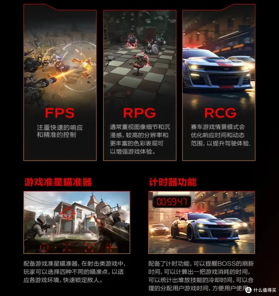 424入手260Hz高刷显示器?最逆天的一集!实测科睿X5到底能行吗?