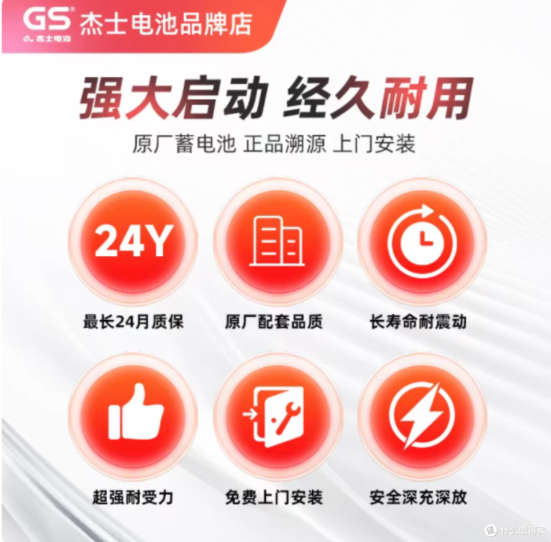 🔋GS 杰士统一蓄电池 345LN1，丰田混动的得力伙伴🔋