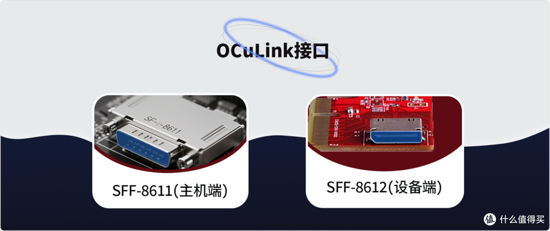什么是 OCuLink 接口?