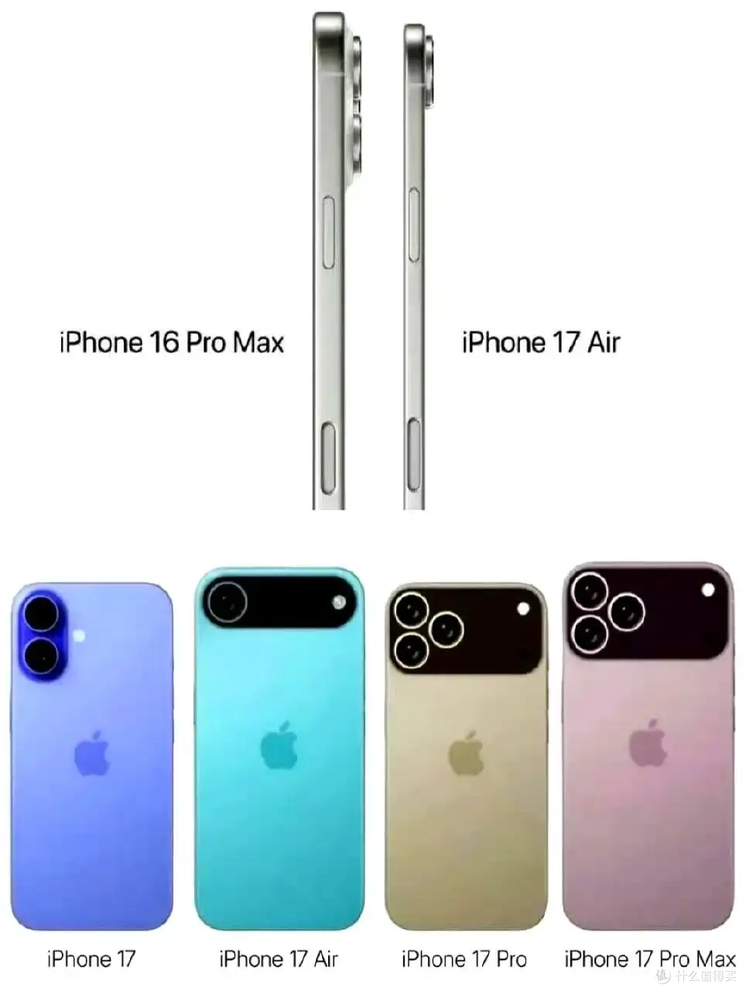 iPhone 17系列相较于iPhone 16系列:升级显著,短板仍存
