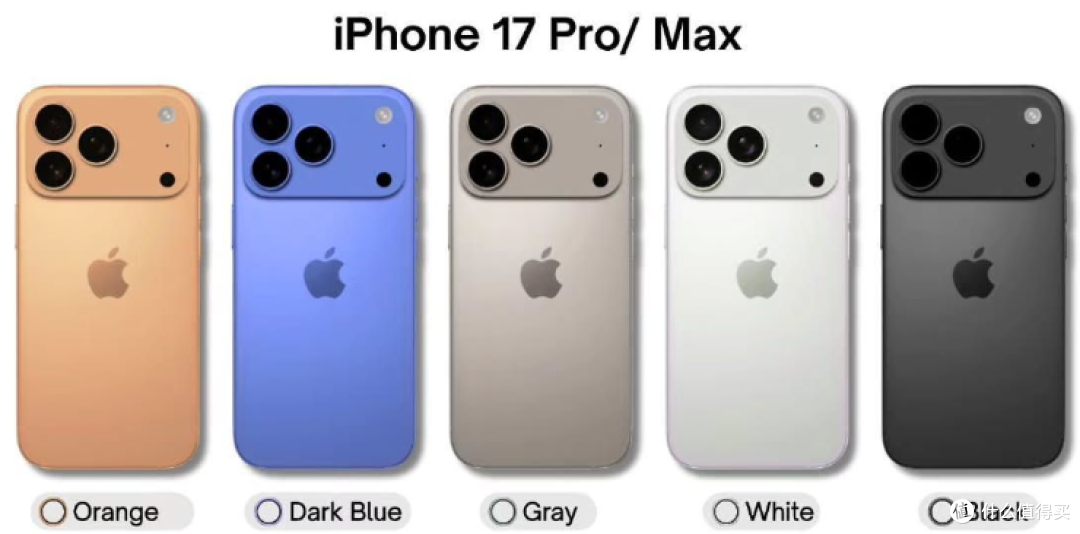 iPhone17 Pro Max 配置曝光 搭载A19PRO芯片!